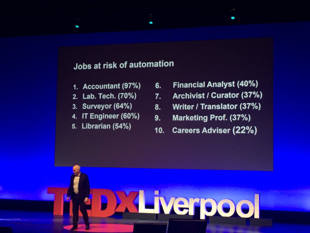 Dave_Coding's tweet image. My previous career was at Number 1 on the zombie at risk jobs, glad I changed to software developer!!
@drpaulredmond #TEDxLiverpool