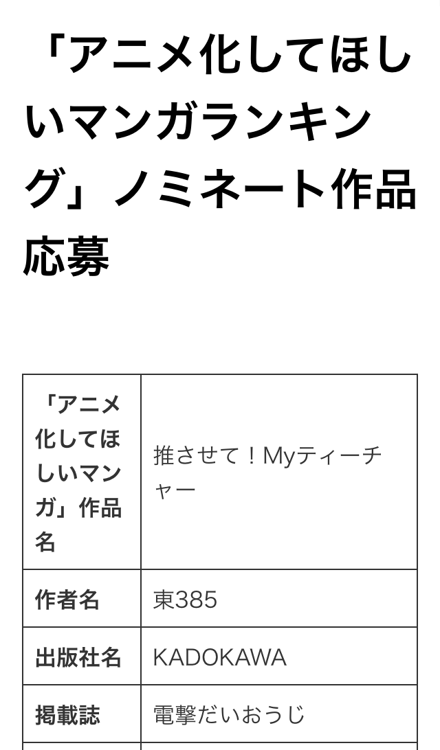 アニメ化してほしいマンガランキングなるものがあるそうです。
「推させて!Myティーチャー」のアニメが見たい見たい見た～～～い!!という方は是非応募してやってください!!審査員の方々を「なんだこの漫画??」という困惑の気持ちでいっぱいにさせたいです!!!
 