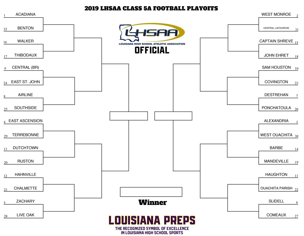 OFFICIAL 2019 LHSAA CLASS 5A FOOTBALL BRACKET:
