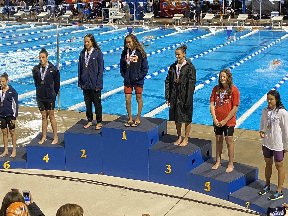 AATLswim's tweet photo. Congratulations McKenna! Two 3rd place finishes in the 50/100 free and TWO All American Automatic times! What a great finish to the season! https://t.co/9QZNI03QGS