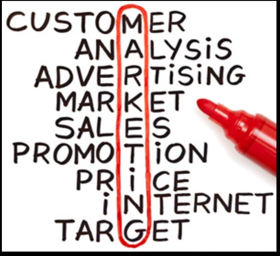 khame23's tweet photo. Marketing is everything in a business. #mktg290 #mktg325 https://t.co/6eO05Nz2tA