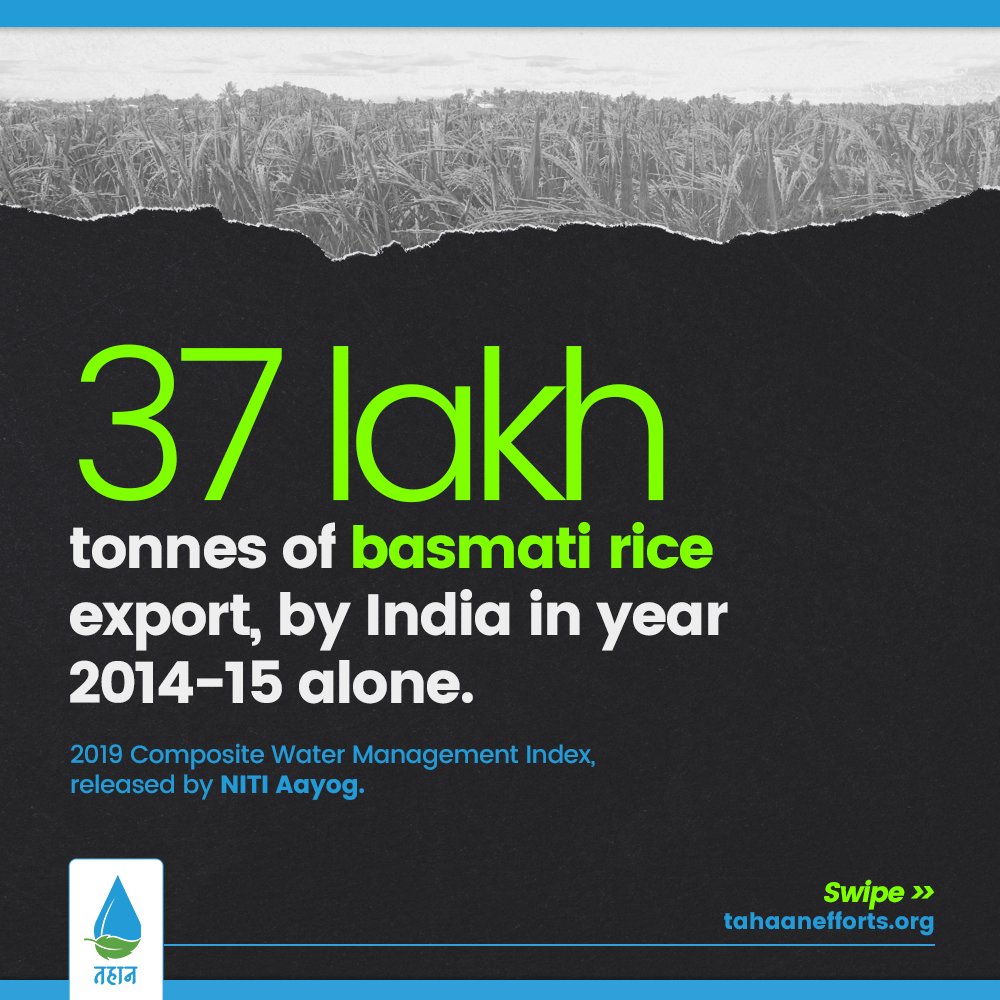 tahaanefforts's tweet photo. This outbound trade is causing an enormous “virtual water loss” through the export of water-intensive crops. Ref: Mongabay.
#waterloss #nitiayog #riceexport #waterexport #waterstress #drought #waterconservation #watercrisis #agrariancrisis #waterintensive #tahaan #tahaanefforts https://t.co/wkHkRskMyO