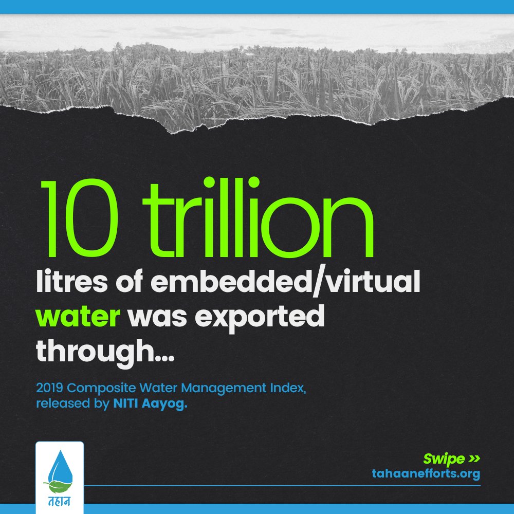 tahaanefforts's tweet photo. This outbound trade is causing an enormous “virtual water loss” through the export of water-intensive crops. Ref: Mongabay.
#waterloss #nitiayog #riceexport #waterexport #waterstress #drought #waterconservation #watercrisis #agrariancrisis #waterintensive #tahaan #tahaanefforts https://t.co/wkHkRskMyO