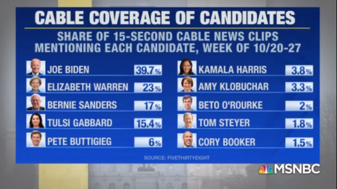 EJBhbfhWwAEhIl5?format=png&name=small