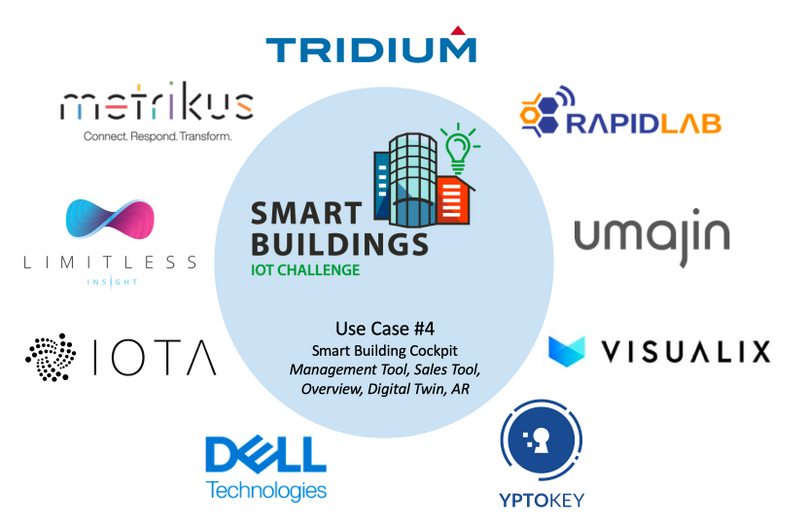 Trusted IoT Alliance, now part of the IIC tweet media