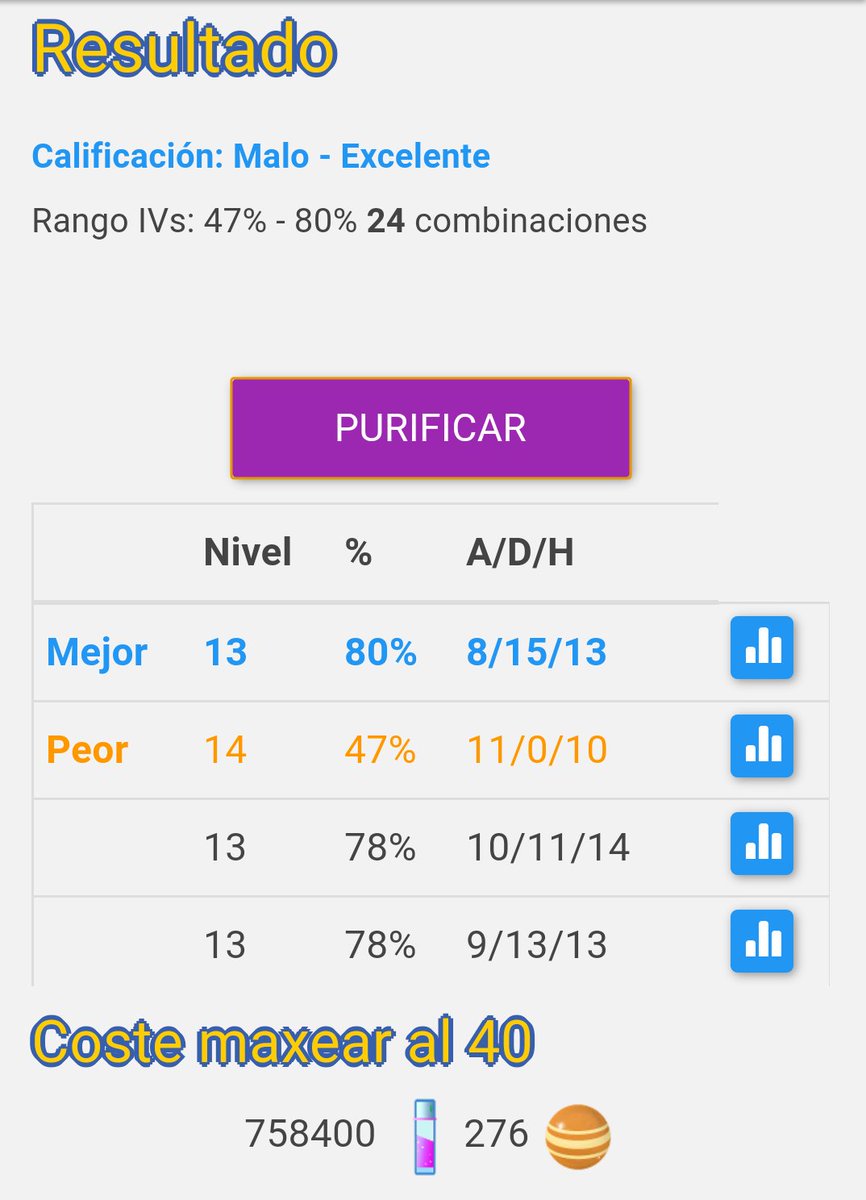 dondepokemongo.es tweet media