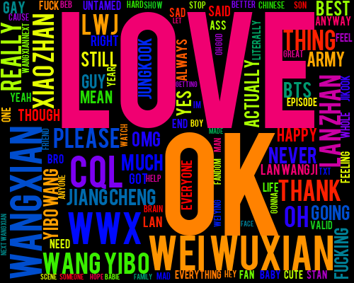 niemingjueee's tweet photo. So my #TweetCloud decided to attack me
(Can you tell my real BTS Bias ๐๐) https://t.co/NJ95mmSJi4