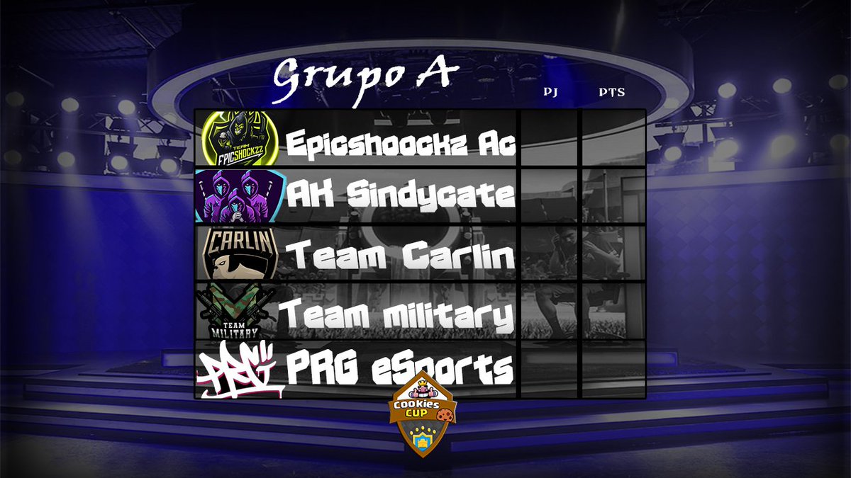 Les presentamos el Grupo A:

- @EpicShockZz2016 Academy
- <a href="/ak_syndicate/">AK Syndicate</a> 
<a href="/Team_Carlin_/">Team Carlin</a>
<a href="/TeamMilitaryGG/">TeamMilitarygg</a> 
<a href="/GamingPsyche/">PRGesports</a>