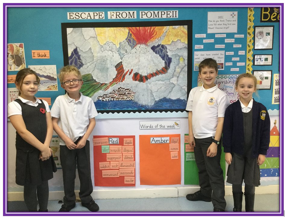 Bramham Shadwell Fed tweet media