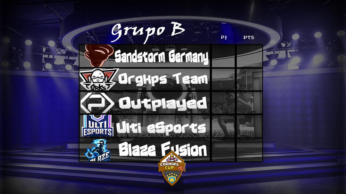 Les presentamos el grupo B:

- #SandstormGermany
- <a href="/orKsGP_CR/">orKsGP CR</a> 
- <a href="/OutPlayedCR/">Outplayed Academy</a> 
- @UltiesportsCR 
- #BlazeFusión