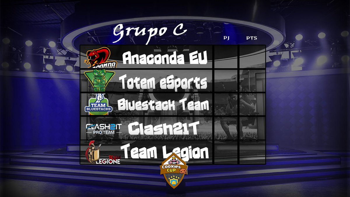 Les presentamos el Grupo C:

- @AnacondaEu 
- <a href="/esports_totem/">Moved</a> 
- #BlueStackTeam
- <a href="/clash2it/">Clash2IT A.S.D</a> 
- <a href="/TeamLegione/">Team Legione</a>