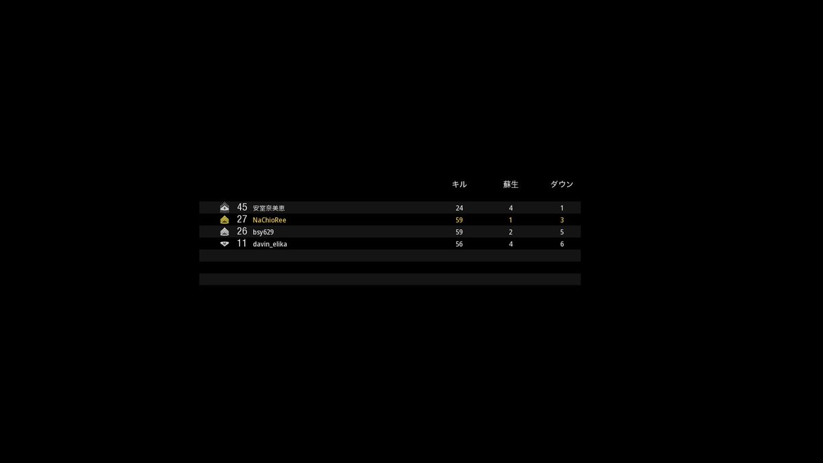 _NACHIORE_'s tweet photo. #PS4share https://t.co/EqH4EeEWbq