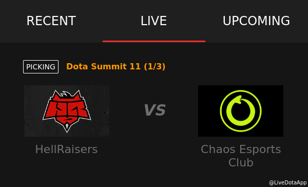 #DotaSummit11

Game 1/3
@HR_Information -vs- @ChaosEC