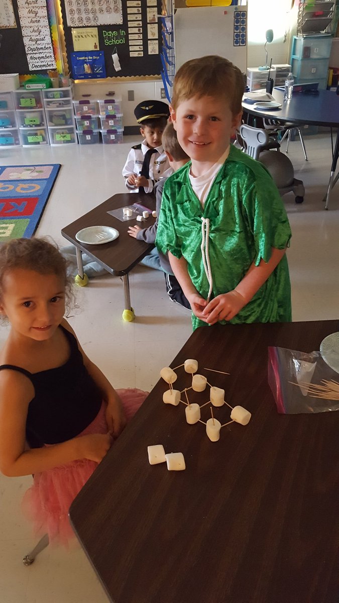 MrsKokal's tweet photo. Building a structure with marshmallows and toothpicks! https://t.co/TYv4a6YbF7
