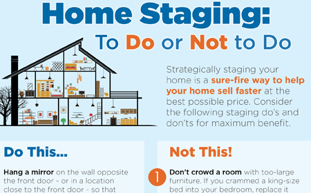 GabriellaSells's tweet photo. Home Staging Dos and Don'ts https://t.co/E7vZEydEKV https://t.co/KwGUaDxir7
