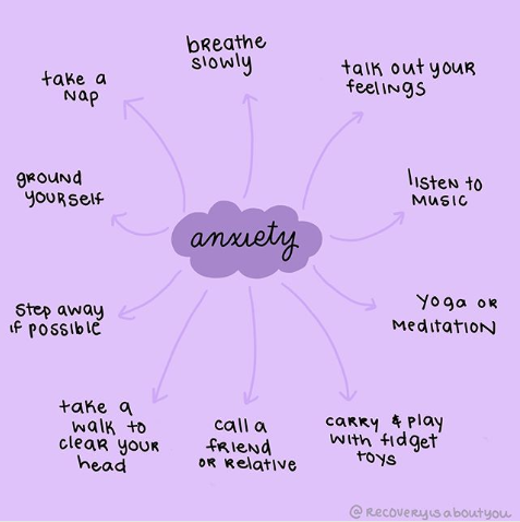 NAMICommunicate's tweet photo. When your anxiety creeps up on you, here are some ideas on how to manage it. Thank you @recoveryisaboutyou for the reminder! https://t.co/rZxt20berk