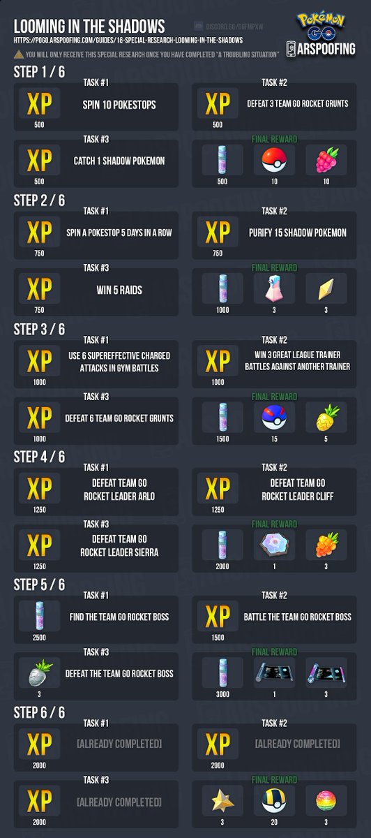 Loomingintheshadows Hashtag On Twitter