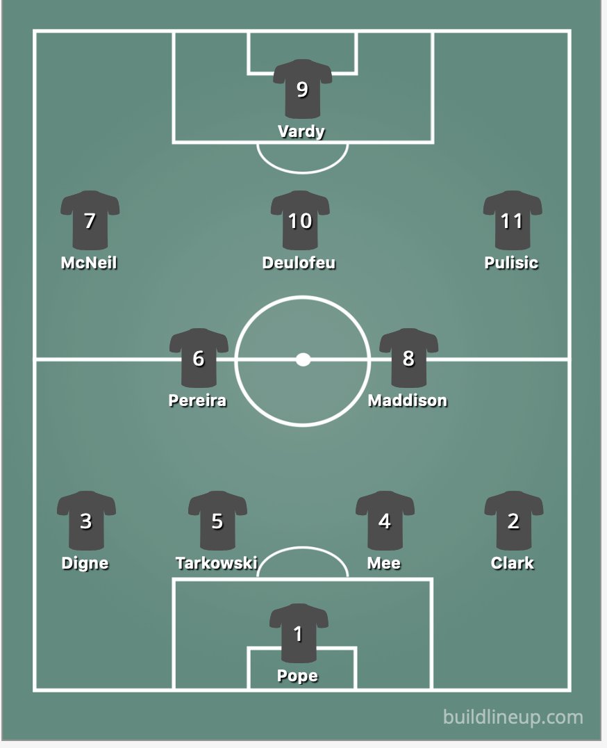 draft_20's tweet photo. GW12 TOTW:

A relatively low scoring TOTW in a week dominated by @viggyvenkat (running away with it!) and @arjranga. @vardy7 makes his 4th starting appearance (chosen over Jiminez due to more contribution to goals) and @cpulisic_10 makes his 3rd appearance in 3 weeks (1 bench) https://t.co/p0iWOj9MQW