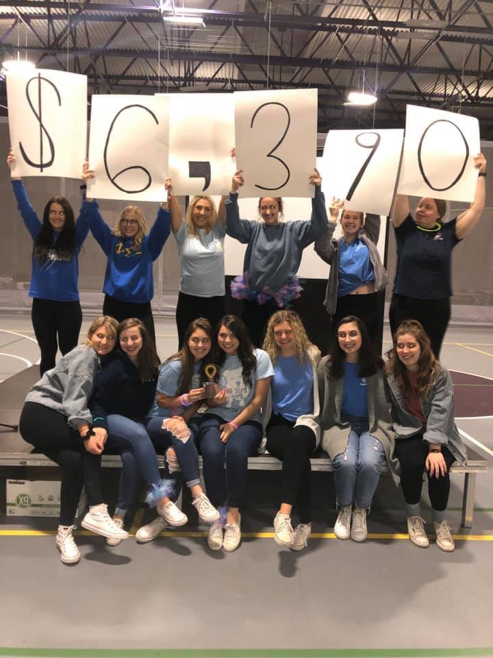 capathonftk's tweet photo. Our final reveal was $6,390 raised for the kids!!!! https://t.co/MwmHMjuqzC