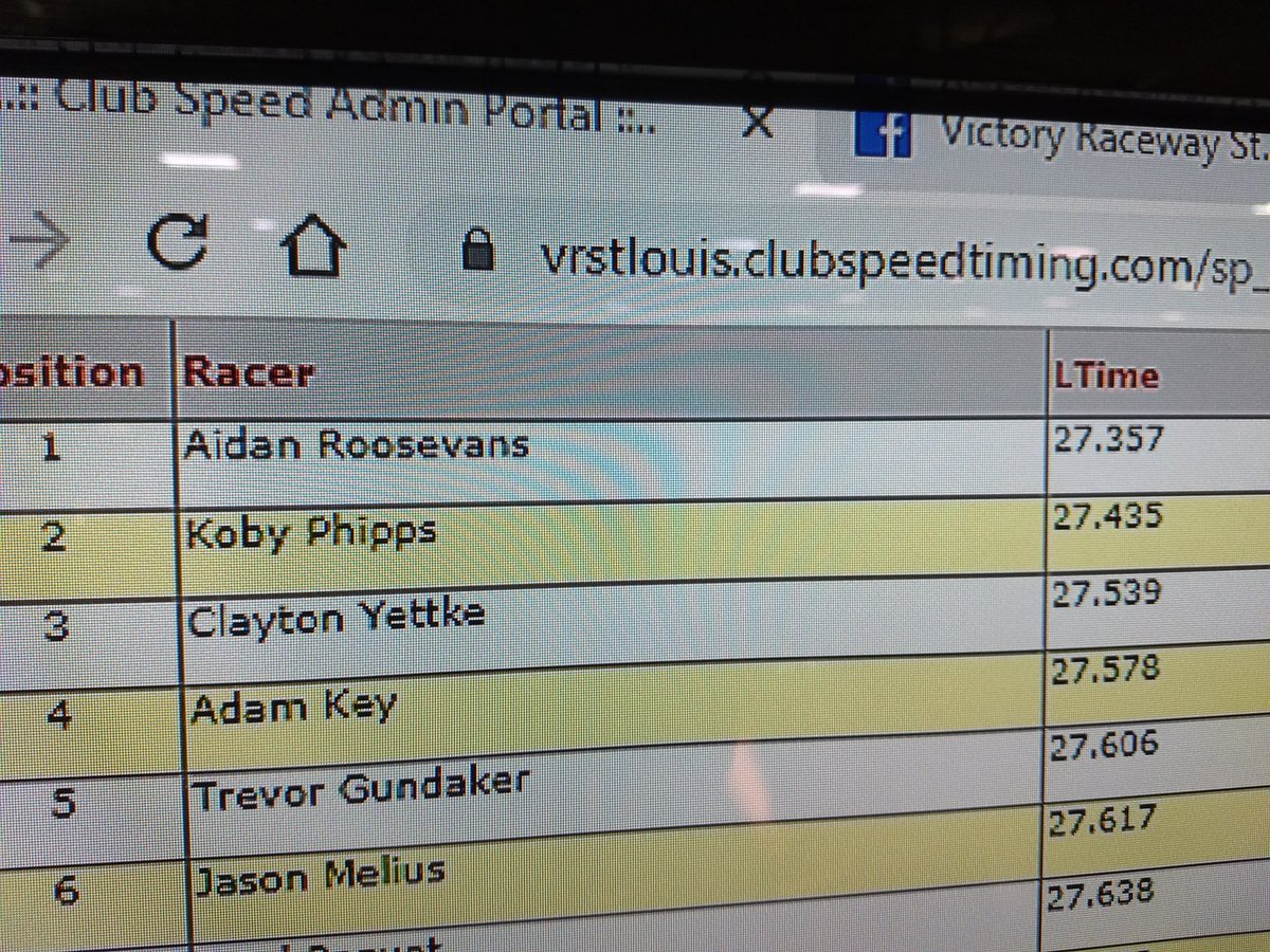 aidanroosevans6's tweet photo. 3-peat???!!!  🤞🤞🤞 https://t.co/OwZuw4vxuM