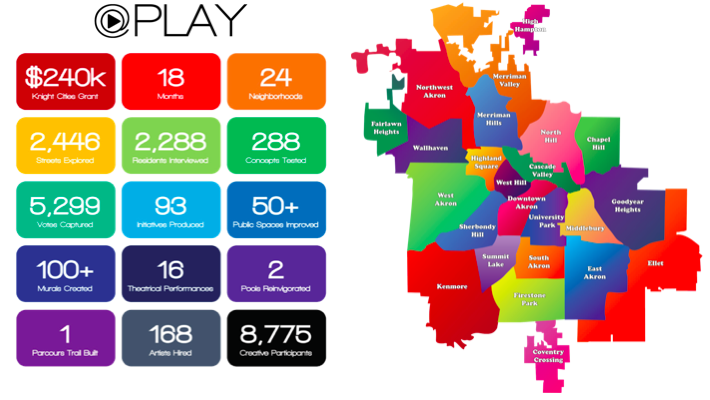 PechaKucha Akron tweet media