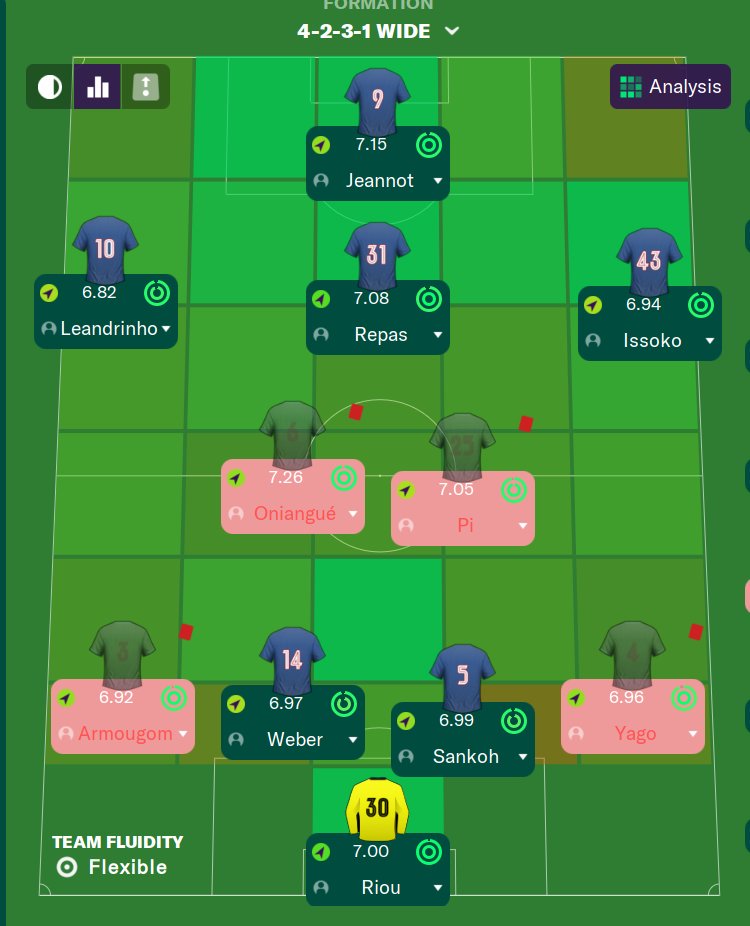 FMheathen's tweet photo. Yey, we're top of the league, on to the next game .... WTF!!!??? 

#FMd20 https://t.co/LRj2O94yHD