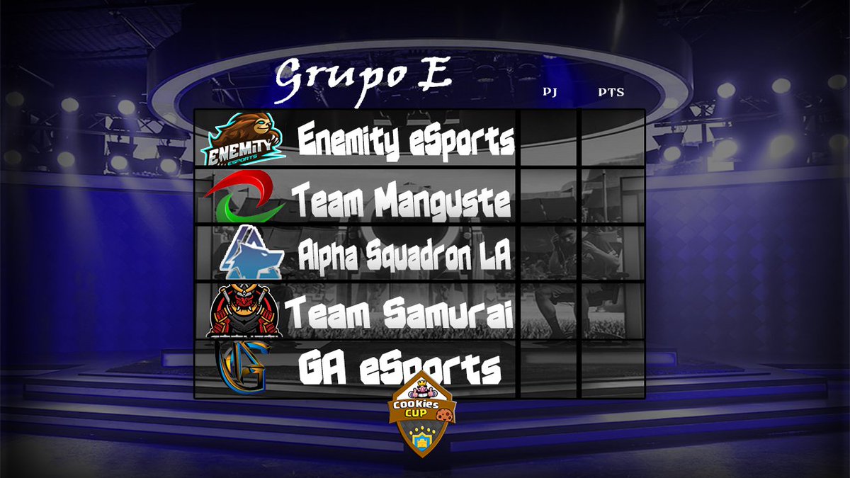 Les presentamos el Grupo E:

- <a href="/Enemity_eSports/">Enemity eSports</a> 
- @TeamMangusteCR 
- @LAEsportsOP 
- <a href="/TeamSamurai_/">Team Samurái</a>
- <a href="/GAEsportsGG/">GA eSports</a>