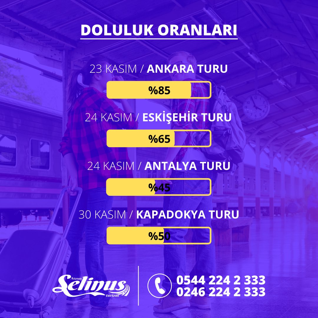 #sdü #ısparta #sdu #ısubü #makü