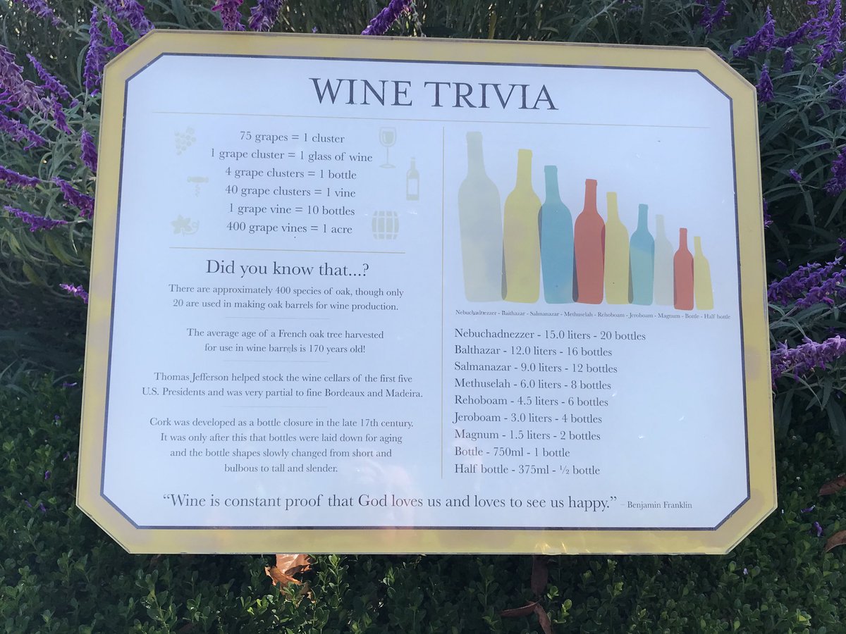 Asilomar_SSC's tweet photo. #wine #wine trivia https://t.co/vFpaUKvGKx