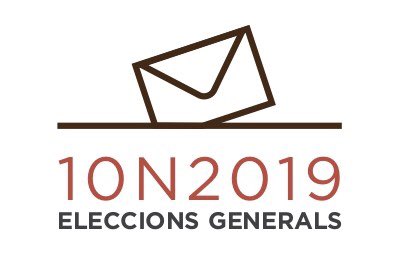 🗳 RESULTATS ELECCIONS GENERALS 10N A #VILAJUÏGA

Vots: 566 (70,05%) / Cens: 808

ERC 144
JxCAT 119
PSC 84
CUP 76 
ECP 69
VOX 33
PP 21
C’s 13
PACMA 2
Per un món més just 1

Vots nuls: 3 / Vots en blanc: 1