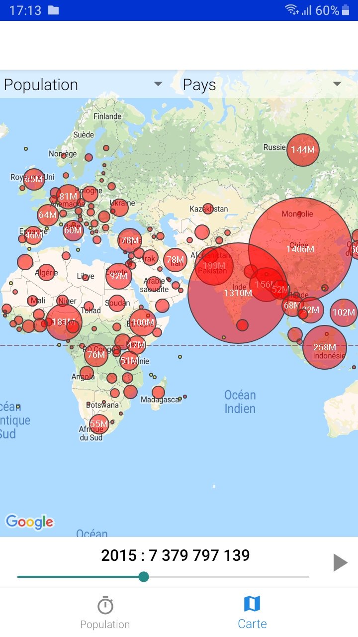 World Population Clock (AppPopulation) / Twitter
