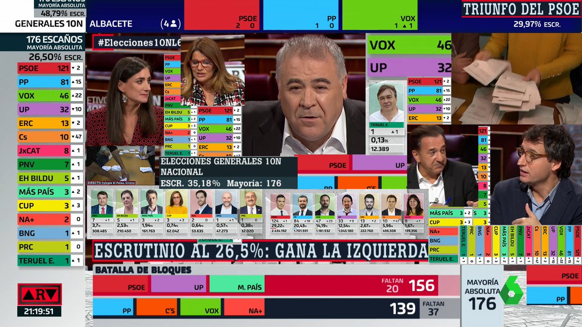 unosMemiyos's tweet photo. Ferreras yo de verdad que no puedo digerir tanta información a la vez tranquílizate por favor https://t.co/9QhpjebiVN