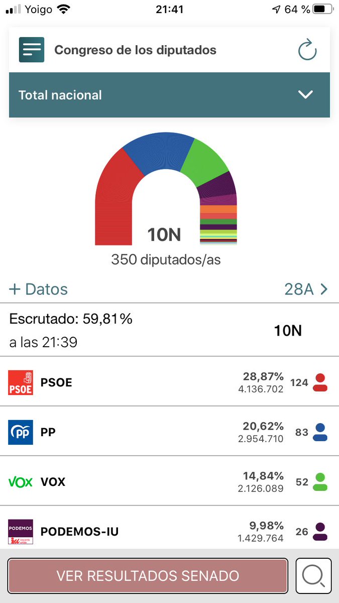 _edwardteach's tweet image. Os habeis bajado la app del ministerio? Aprendemos a contar?  #Elecciones10NL6