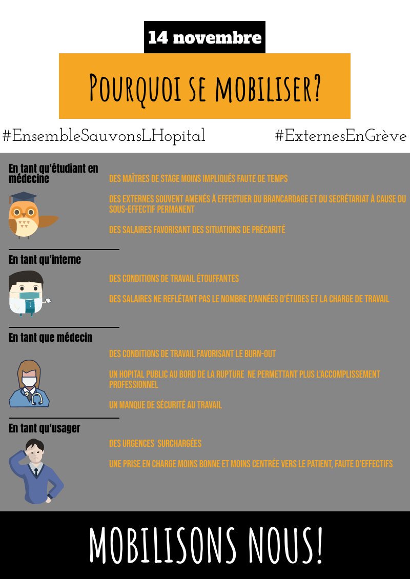 NiceReprez's tweet photo. Les étudiants niçois se mobiliseront lors du 14 novembre  #EnsembleSauvonslHopital car cette mobilisation nous concerne tous : usagers, étudiants, #ExternesEnGrève , internes et médecins mais aussi tous les corps de métiers

@ANEMF @InterUrg @CollectInterHop https://t.co/gJeVngHcUd