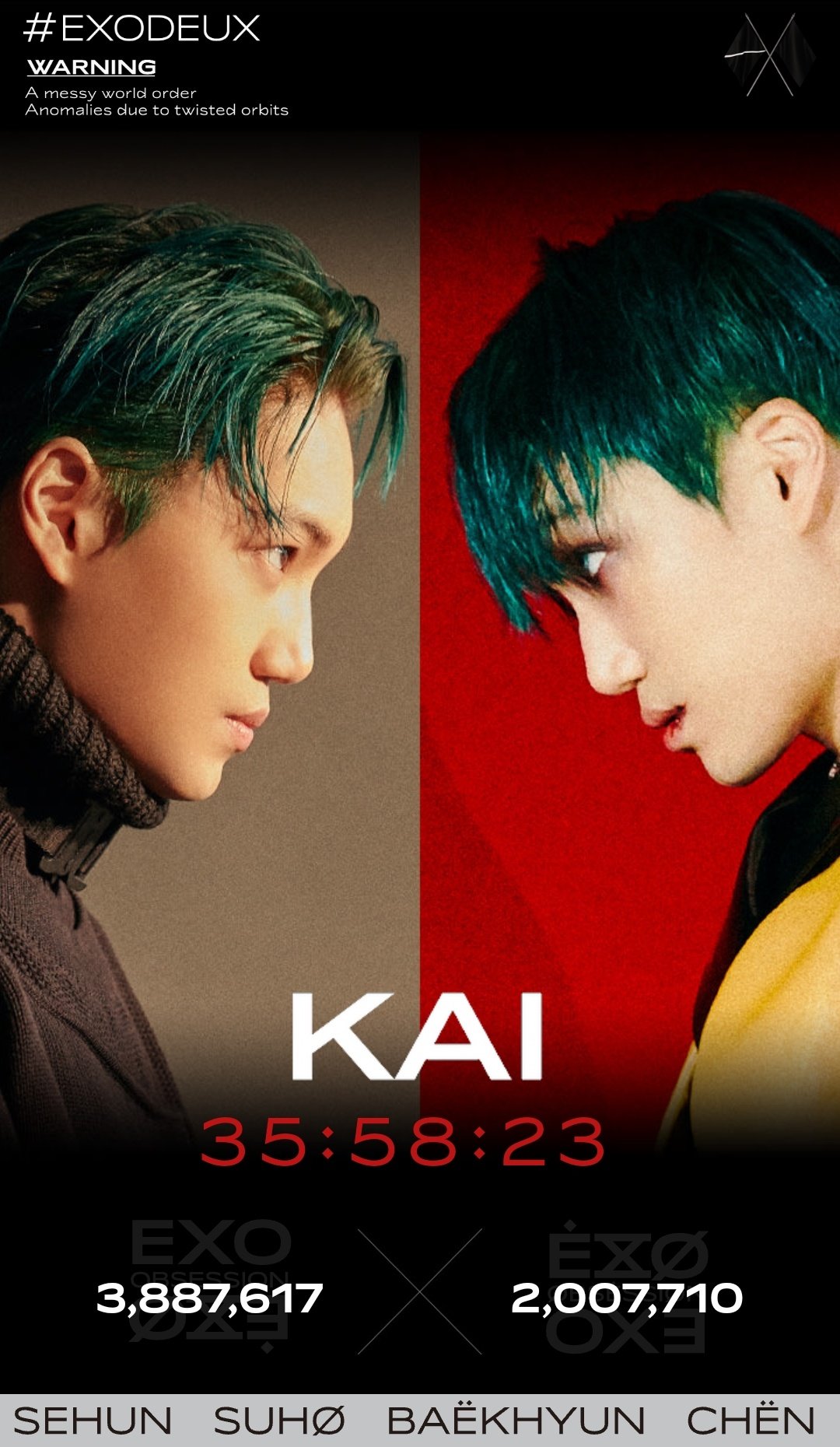 Exo Charts Ar Twitter First Stats Exo X Exo Kai 3 7 617 Weareoneexo