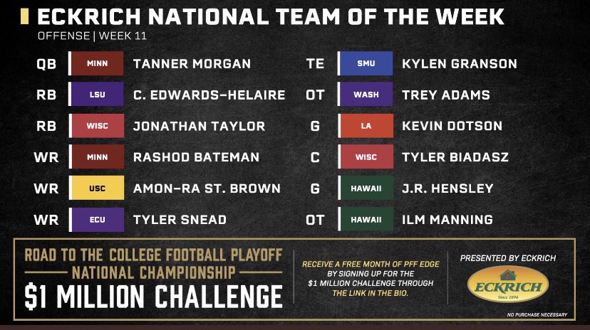 G10Academy's tweet photo. Not going to talk about how hard work pays off today. I’m just gonna set this right here and let you decide...
#PonyUpDallas #G10Legend #KazTrained https://t.co/UgPsdqBVo3