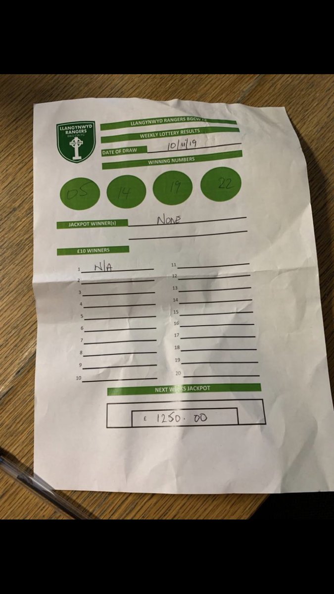 LlanRangers's tweet photo. No winners today in the lucky four tote. 

Next weeks jackpot is £1250 🙌🏼🙌🏼 

#yougottobeinittowinit. #onlya£1 https://t.co/b9HZDjUlTE