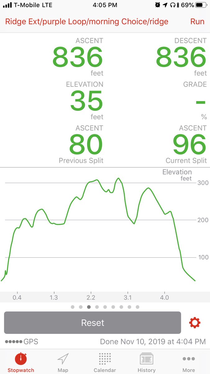 WesternTechLax's tweet image. Where would Thoreau Run?  #wwtr