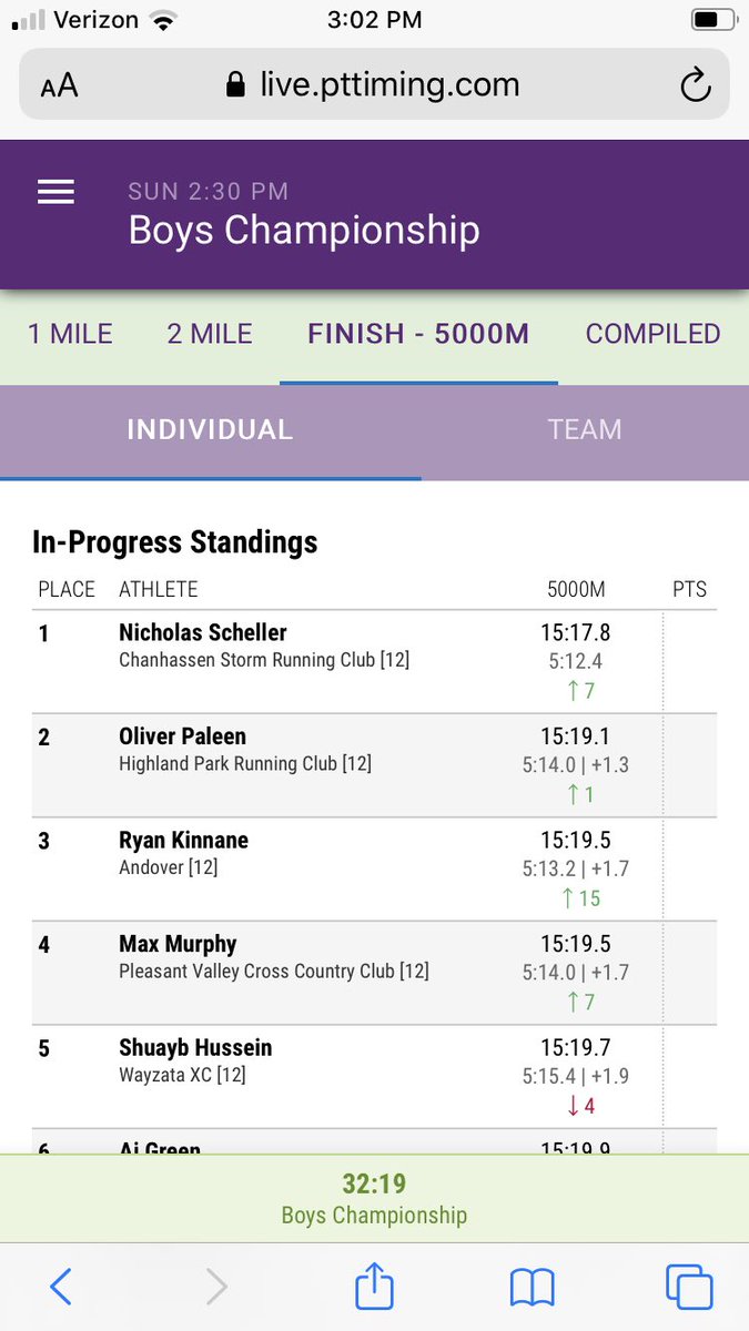 HUGE congrats to <a href="/ChanStormCC_TF/">ChanStormCC/T&F</a> Nick Scheller for WINNING #NXRHeartland today! Wow!  Absolutely unbelievable!  Onto nationals in Portland!  So exciting!  <a href="/stormruncoach/">Andy Powell</a> @ChanChaskaSport <a href="/chanstormAD/">Storm Athletics</a>
