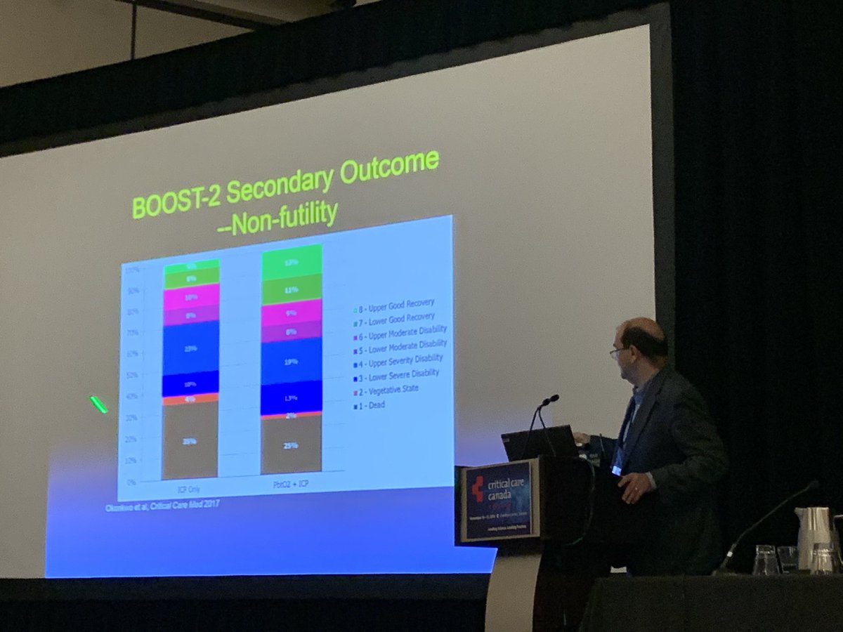 University of Toronto Neurocritical Care tweet media