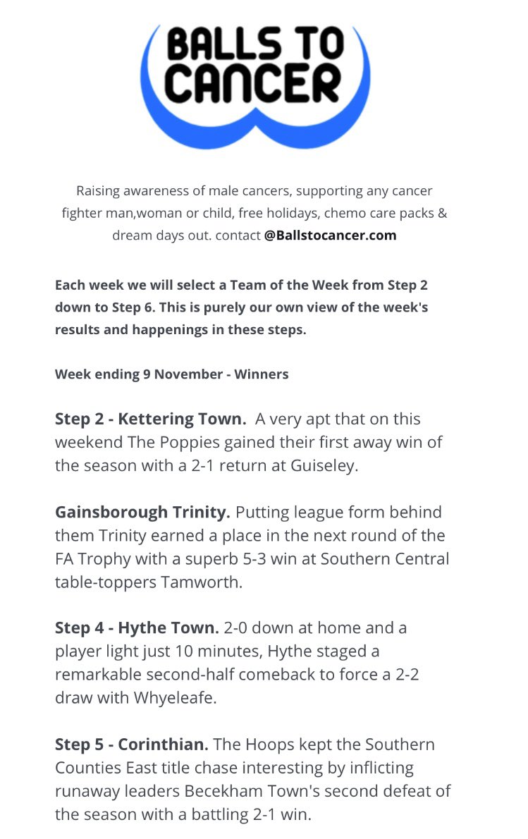 CorinthianFC's tweet photo. #CFC are the @Ballstocancer Team of the Week for Step 5 football across the UK.

Courtesy of @BasePyramid following #TheHoops 2️⃣ - 1️⃣ win against @SCEFLeague leaders @beckenhamtownfc yesterday afternoon. 

Balls to Cancer are both raising awareness &amp; supporting any cancer fighter https://t.co/gDRE0epADx