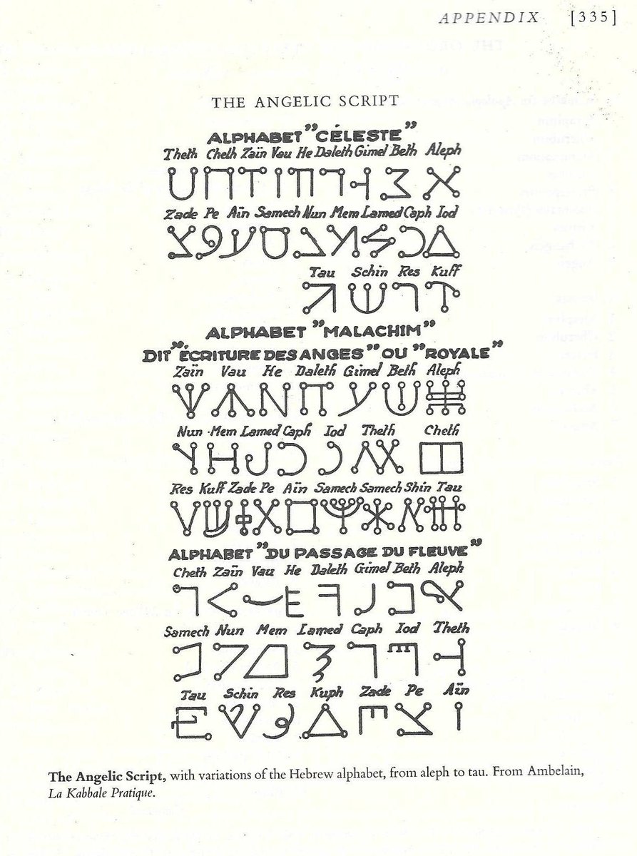 𝔸ℕ𝔾𝔼𝕃𝕀ℂ𝔸𝕃 𝕊ℂℝ𝕀ℙ𝕋The angelical script shown here is a simple substitution cipher, created by Cornelius Agrippa in the sixteenth century. However, the Enochian script—which is a 'proper' grammatical language—is also sometimes called 'angelical writing.'