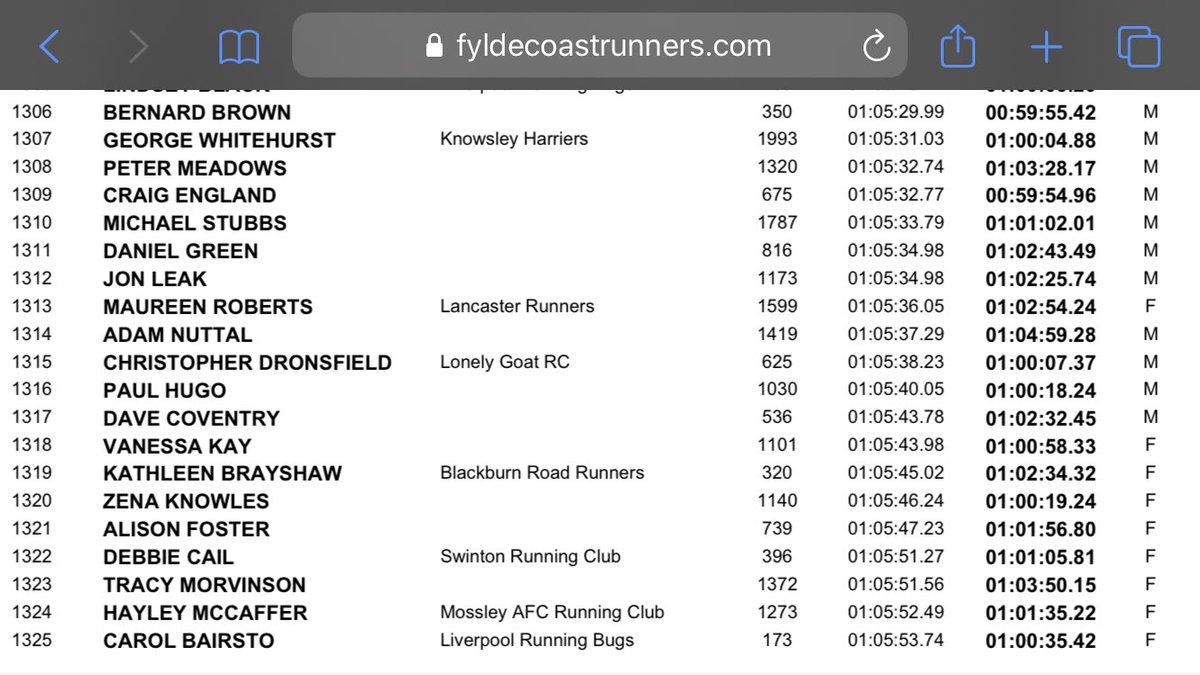 Alibob_83's tweet photo. Made up with that #windmill10k https://t.co/4439Tbaoe3