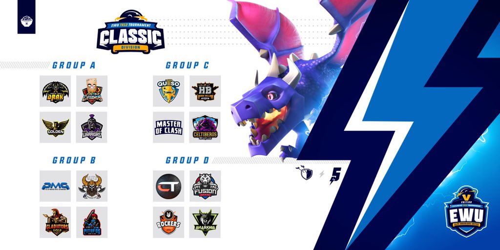 EWU⚡️Gaming tweet media