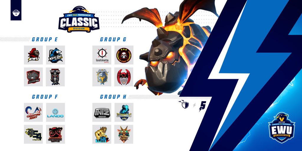 EWU⚡️Gaming tweet media