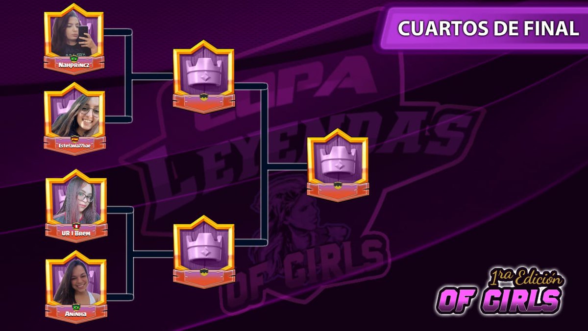 #ofgirls1edicion

Ya tenemos a nuestras 8 guerreras en los cuartos de final, quienes seguirán luchando por alcanzar el título de Leyendas. 

@Andreacc1210 🆚 <a href="/FioreGiraudo/">🌺 •𝙵𝙸𝙾𝚁𝙴𝙲𝙸𝚃𝙰• 🌺</a>

@Yamileth16_R 🆚 @biankzzsandoval

<a href="/nahprincz/">Nathalia Macan Princz</a> 🆚 <a href="/estefaniaaads/">Estefanía♣</a>

<a href="/BremKep/">Bren 💖</a> 🆚 <a href="/AninhaRoyale/">aninha 🇧🇷</a>

<a href="/AlianzaCup/">AlianzaCup</a>