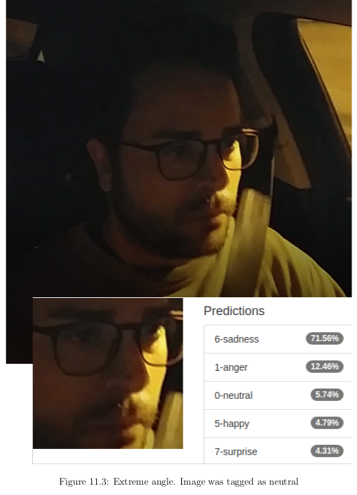 KirkegaardEmil's tweet photo. Training ML to recognize emotions in faces. Can be used in real time to make AI prompt you in case of potential problems. Sort of scary, but we know this is inevitable.
#machinelearning #facetech
https://t.co/yaOGy5h3do https://t.co/vM1Fekm1aX