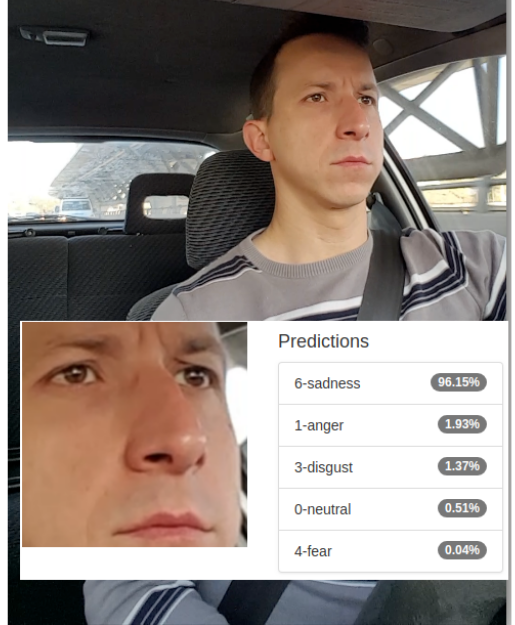 KirkegaardEmil's tweet photo. Training ML to recognize emotions in faces. Can be used in real time to make AI prompt you in case of potential problems. Sort of scary, but we know this is inevitable.
#machinelearning #facetech
https://t.co/yaOGy5h3do https://t.co/vM1Fekm1aX