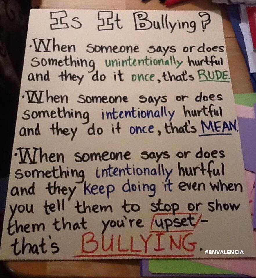 SeehausenReads's tweet photo. Great anchor chart! @McQueeneyESISD https://t.co/QrtKVZAL7J