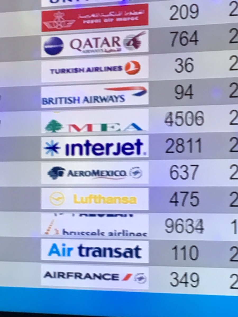 Le #recitqc voyage. On veut entendre parler de notre réseau unique! On s’en va où?